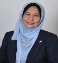 Dr Wan Mazlina Wan Mohamed